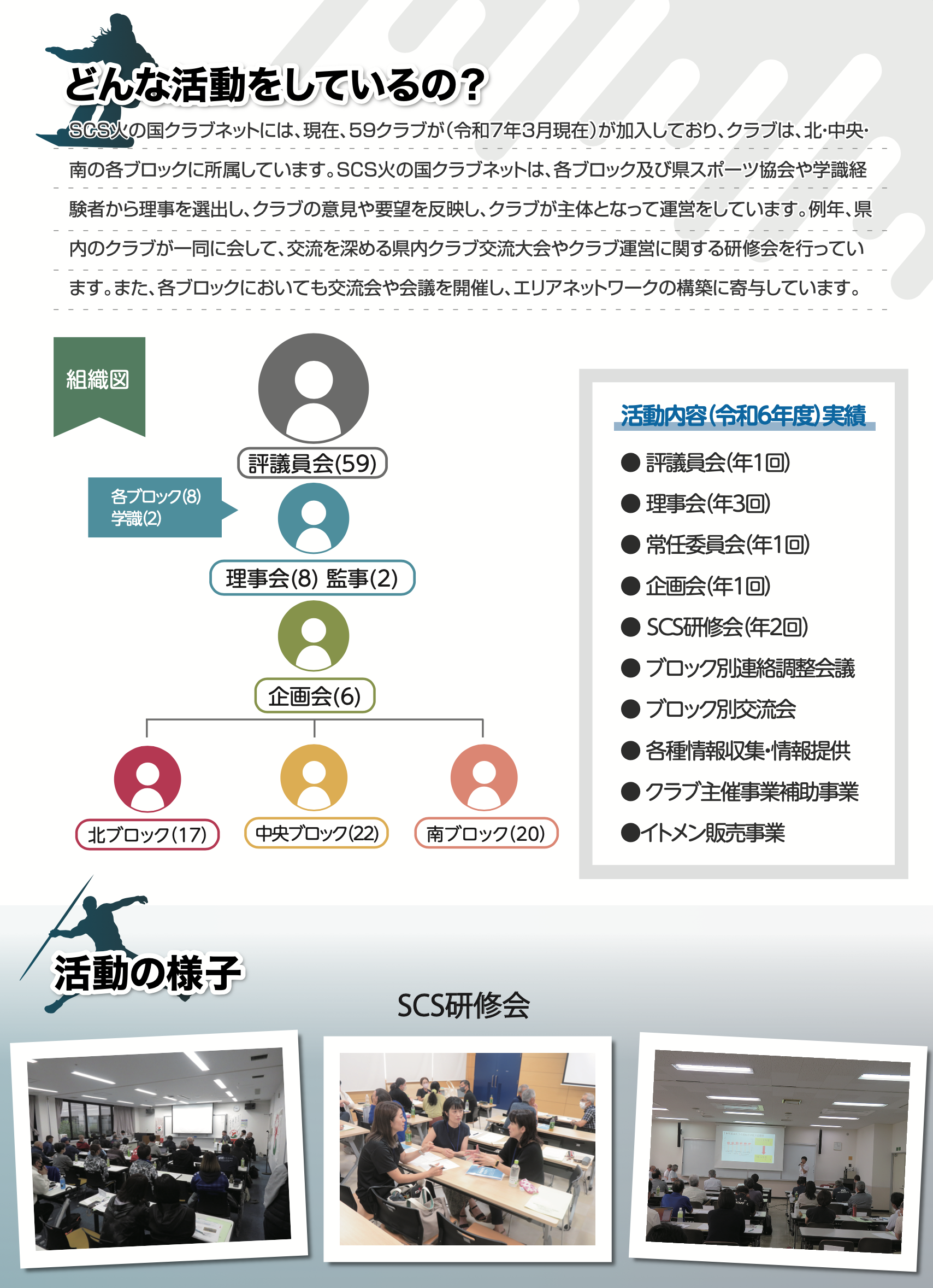 SCS火の国クラブネットとは